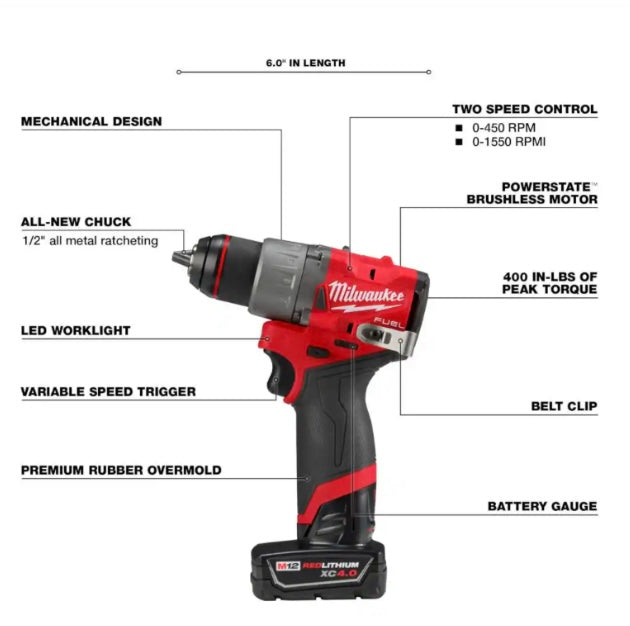 Kit Milwaukee M12